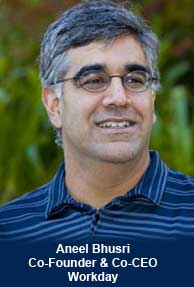 startup failure drive economic success